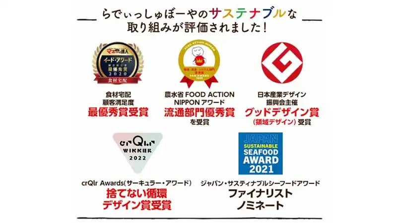 らでぃっしゅぼーやの特徴