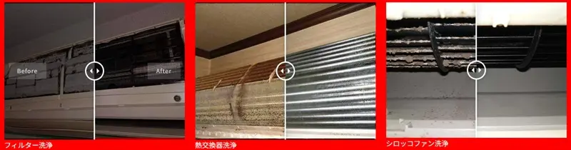 おそうじ革命の技術力