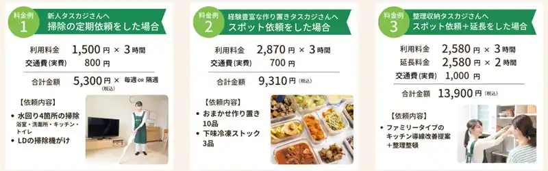 タスカジ 料金