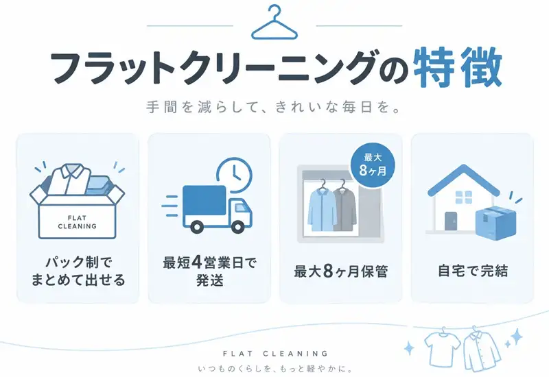 フラットクリーニング メリット