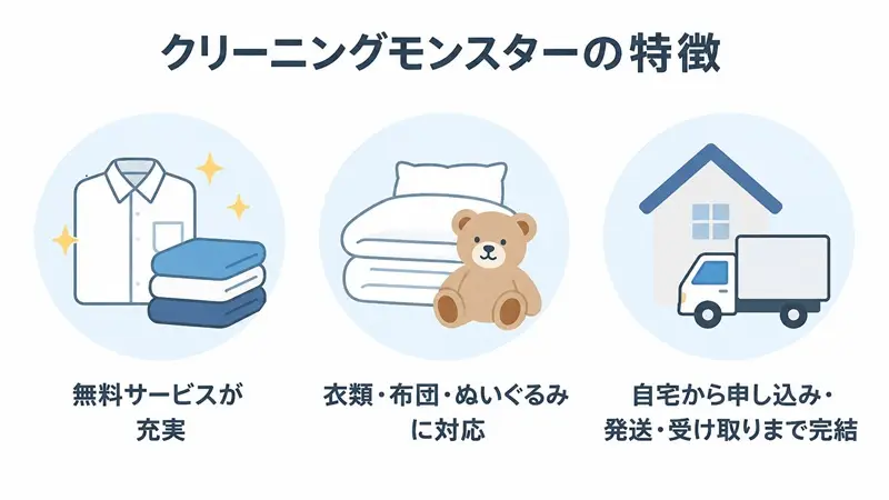 クリーニングモンスター　特徴