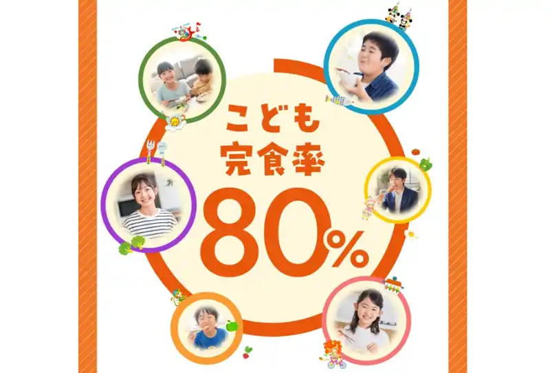 モグモデリ　メリット