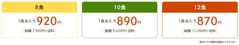 モグモデリ　料金