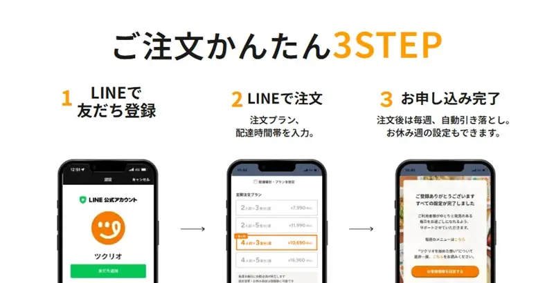 ツクリオ　注文